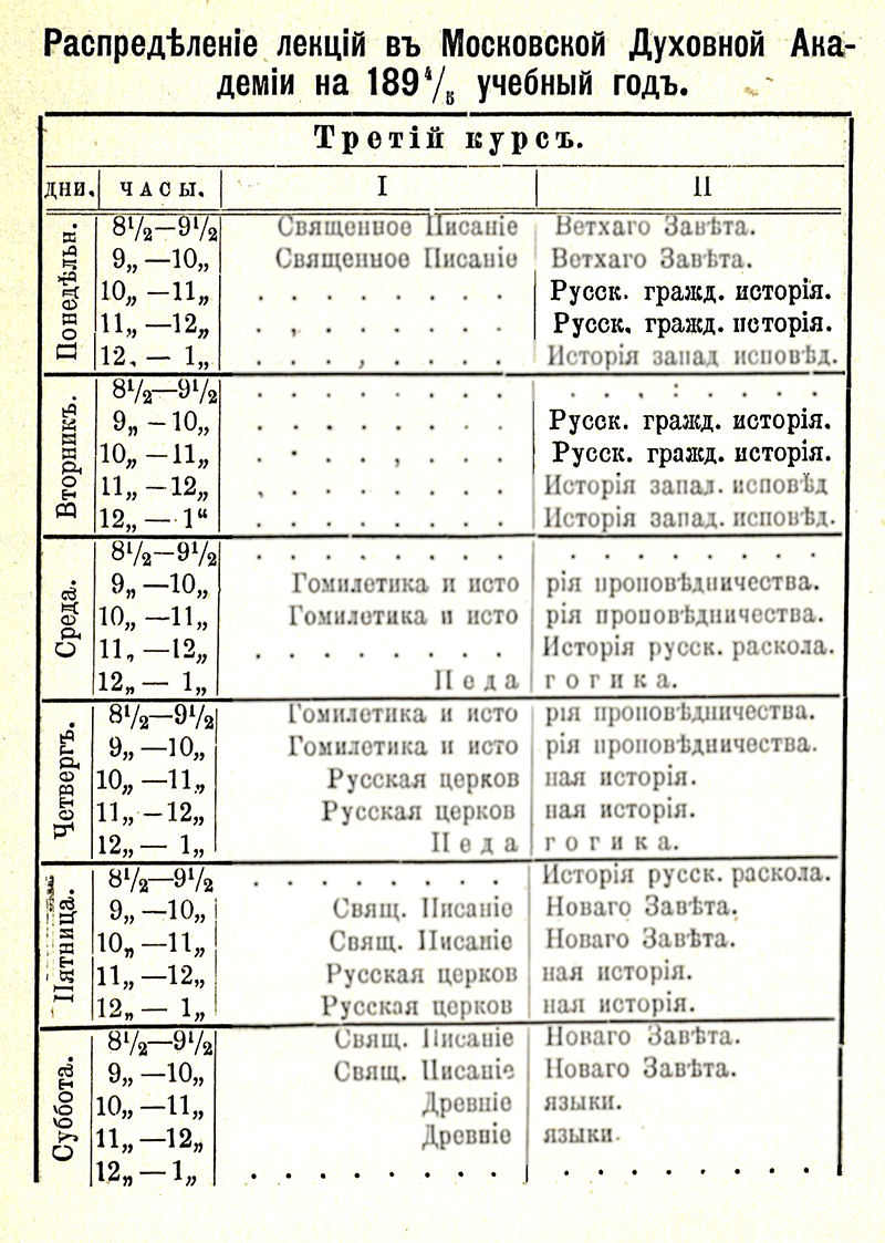 Памятная книжка Московской духовной академии на 1894\5 учебный год. Сергиев Посад, 1894. C. 57